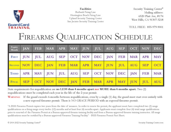 Firearms Requalification Schedule